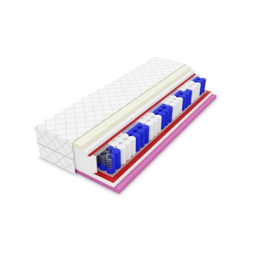 9 Zoners Springmadras i 21cm Med Indbygget Topmadras Fra CozyQuilt Sleep | Side 1 = Polyester + Memoryskum (Medium/Fast) & Side 2 = Polyester + Latex (Fast) - Billede 1